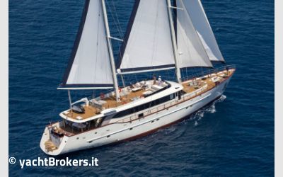 Croatia MS Caicco charter