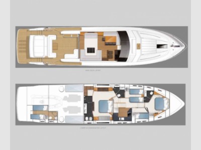 Princess Yachts Princess V78