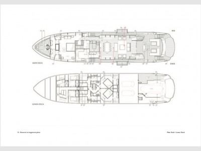 Sunseeker 115 Sport