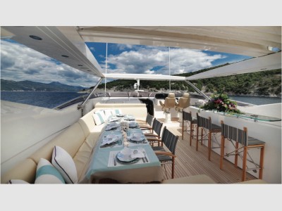 Sunseeker 115 Sport