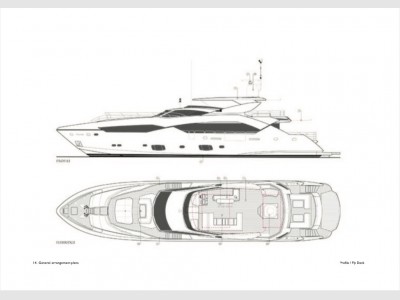 Sunseeker 115 Sport