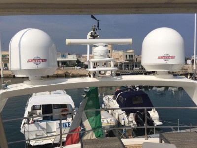 Sunseeker Manhattan 74