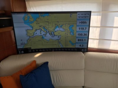 Sunseeker Manhattan 74