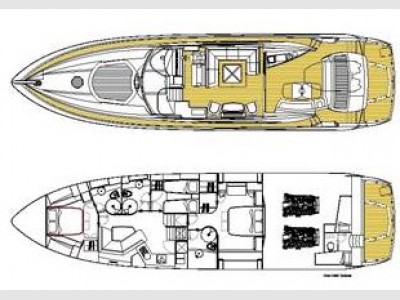 Sunseeker Predator 72