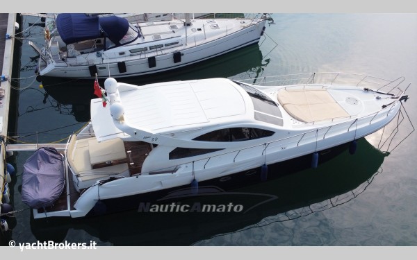 Innovazioni E Progetti Alena 50