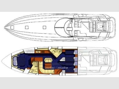Sunseeker Predator 63
