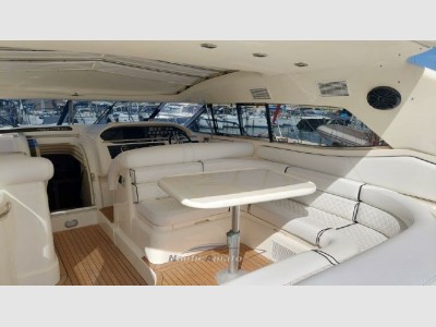 Sunseeker Predator 63