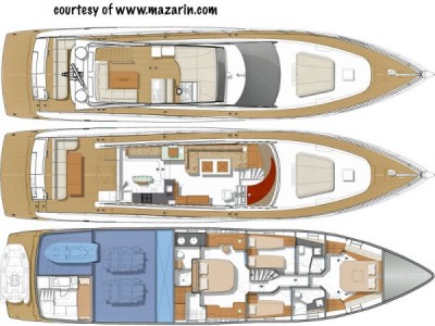 Mazarin 72 Sport Fly